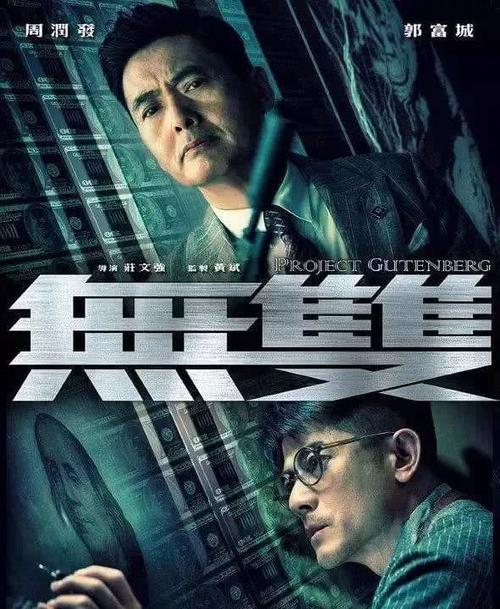 琉球大学diploma购买